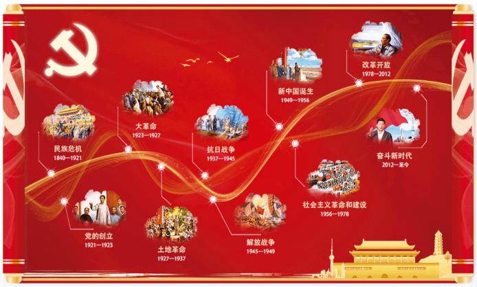 新人结婚送好友礼金互免卡，份子钱是必要的吗？游戏画面